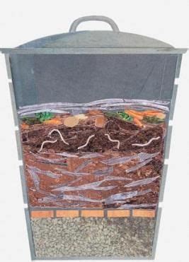 I love the breathability and raw nature of wood composting bins, but they're typically heavy, expensive, and labor intensive to make. How to Make a Worm Composting Bin at Home