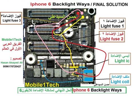 Free iphone schematics diagram download. IPHONE 6 All SCHEMATIC Diagram 100% Working Jumper | Conserto de iphone, Reparo de celular ...