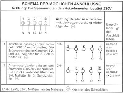 Ist dies als laie überhaupt in eigenregie möglich oder müssen sie auf jeden fall einen mann oder eine frau vom fach zu sich nach hause kommen lassen? kuchen backofen: Autarkes Induktionskochfeld Anschliessen