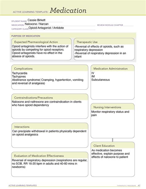 Active Learning Template Medication Naltrexone Active