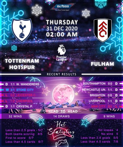 4:00pm, sunday 20th january 2019. Tottenham Hotspur vs Fulham 31/12/20 - Bet888win