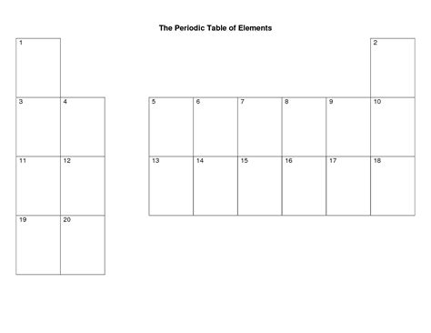 In both cases, there is a periodi. Periodic Table And Element Structure; Informative Awnsers ...