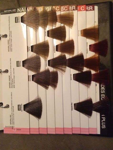 Redken Shades EQ Swatch | Redken shades, Redken shades eq, Redken