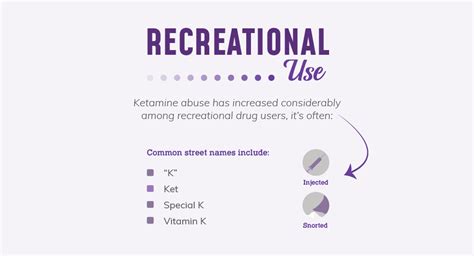 Special K What The Real Scoop On Abuse And Addiction To Ketamine