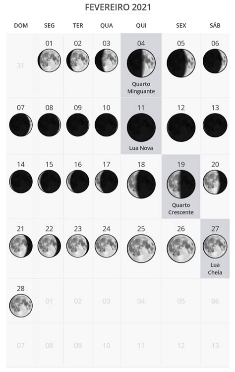 Calendario Lunar Mes De Janeiro 2023 Calendar Imagesee