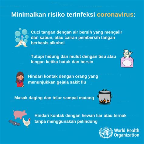 Virus baru dan penyakit yang disebabkannya ini tidak dikenal sebelum mulainya wabah di wuhan, tiongkok, bulan desember 2019. WHO Indonesia | World Health Organization