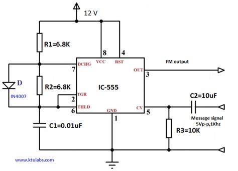 Frequency Converting An Fm Square Wave Into An Fm Waveform That Is