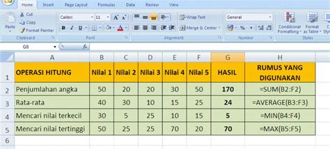 Gambaran Umum Rumus Dalam Excel