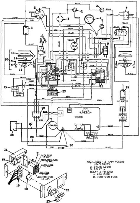 With the key in the start position you should get 12 volts on a volt meter from the small wire to ground. Riding Lawn Mower Ignition Switch Wiring Diagram - Database | Wiring Collection