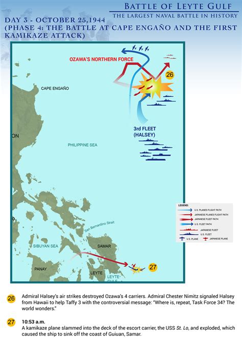 Biggest Naval Battle In History The Battle Of Leyte Gulf Day 4