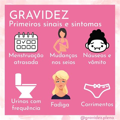 Esses São Alguns Sinais Que Podem Ser Percebidos No Início Da Gravidez Em Diferentes