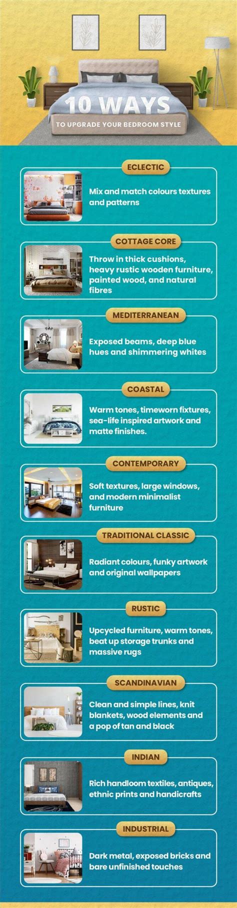 Types Of Interior Design Styles With Pictures Design Talk