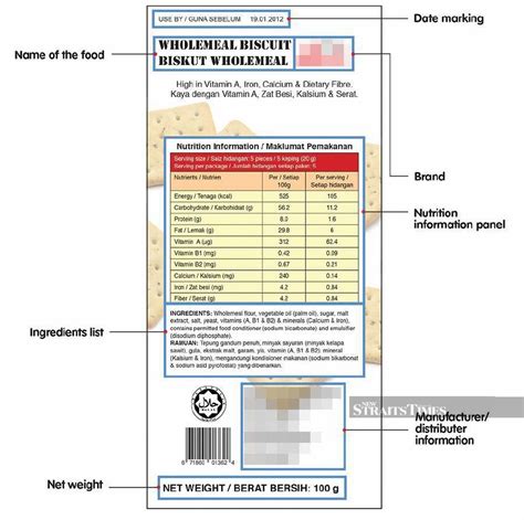Safe quality food (sqf) certification. Benefits of reading food labels | New Straits Times ...