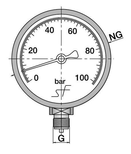 Pressure Gauge Bourdon Tube Dial Process Precision Ritm Industry