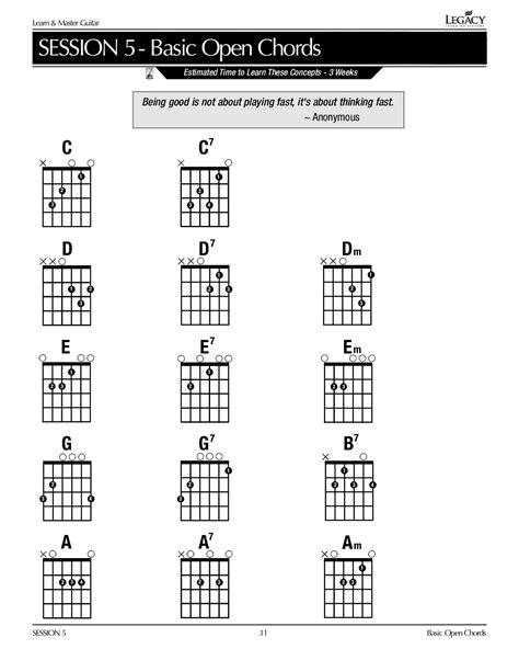 Complete Guitar Lessons Pdf