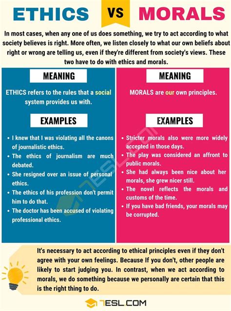 Ethics Vs Morals Difference Between Morals Vs Ethics In English 7esl