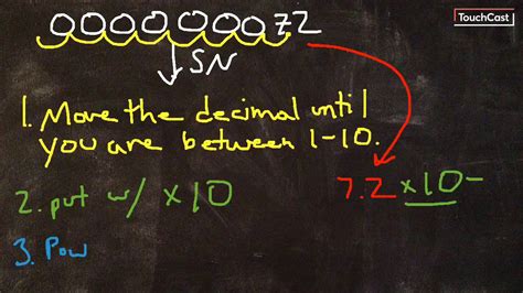 Reveal the answer to this question whenever you are ready. Scientific notation small numbers - YouTube