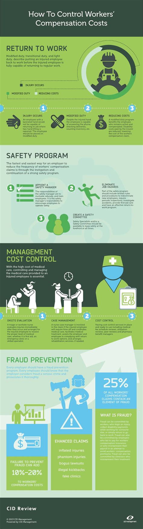 How To Control Workers Compensation Costs Visual Ly Work Injury