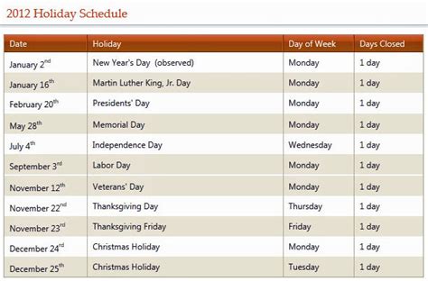 Cands 2012 Holiday Schedule Cands Blog