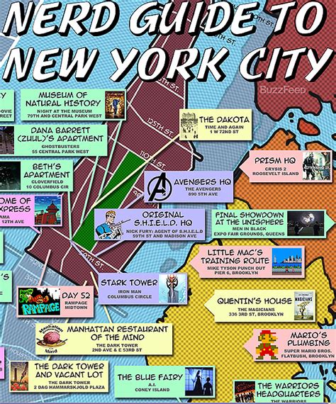 Ultimate Nerd Guide To New York City Take Five A Day
