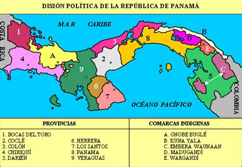 DivisiÓn PolÍtico Administrativa De La RepÚblica De PanamÁ División