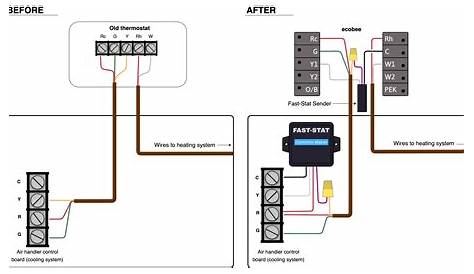 ecobee3 lite wiring diagram - AtiqReverie
