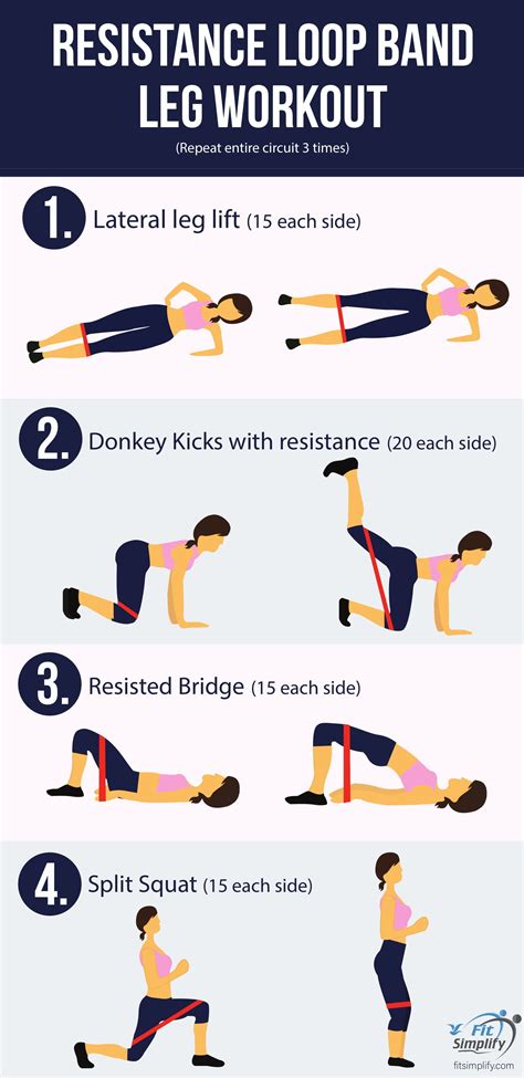 Resistance Loop Band Leg Workouts Eoua Blog