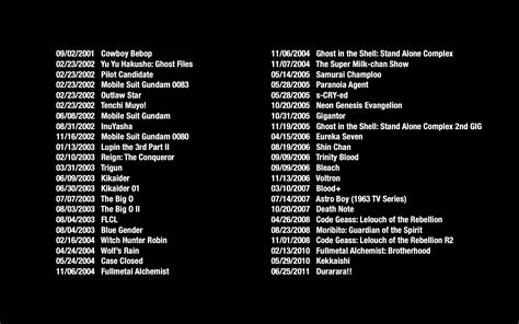 Every Anime Series That Aired On Adult Swim Prior To The Relaunch Of Toonami In 2012 Rtoonami