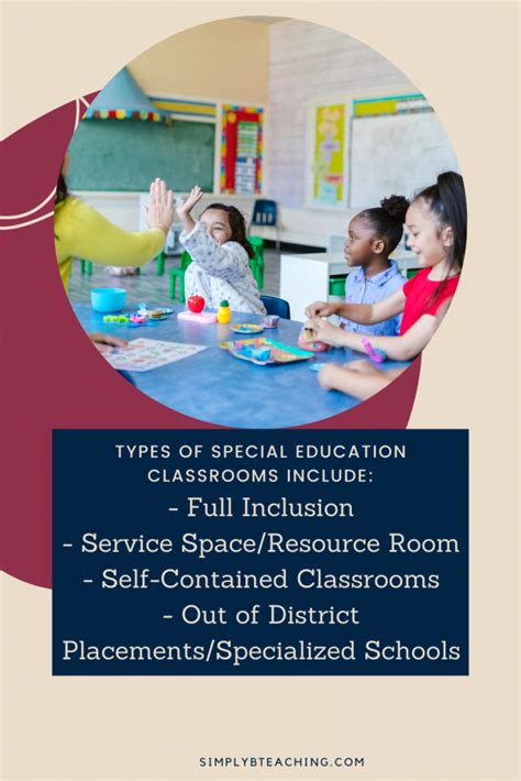 9 Easy Strategies For A Simple Special Education Classroom Setup