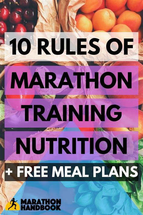 Nutrition Marathon Marathon Diet Plan Marathon Training Plan Beginner