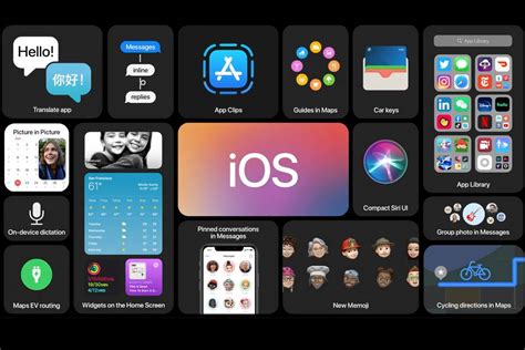 Apple Ios 14 New Iphone Features Explored
