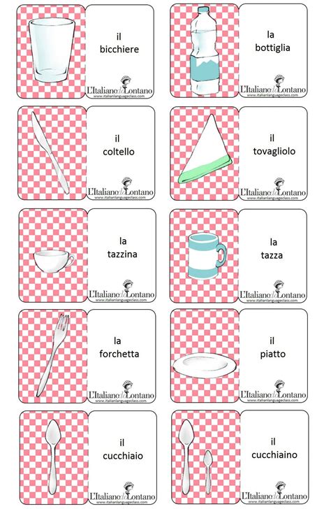 Italian Flashcards Printable Food Vocabulary Pdf Flashcard Flashcards
