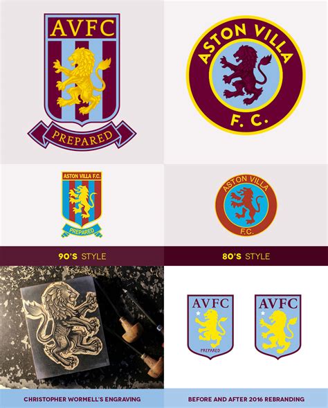 Aston Villa Mix Between Latest Rebranding And Past Badges