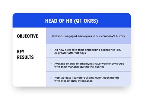 Objectives And Key Results Okrs Explained Worktango