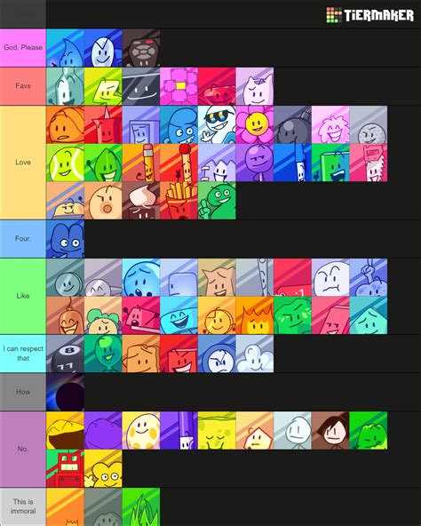 BFDI BFDIA BFB And TPOT As Of TPOT And BFB Tier List Community Rankings TierMaker