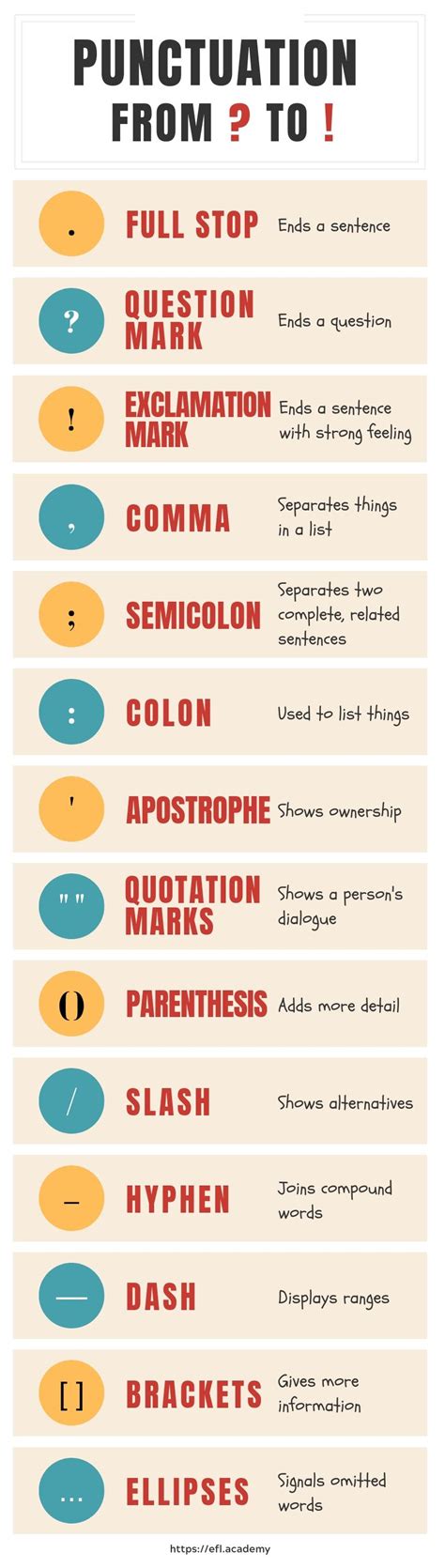 The 14 Punctuation Marks In English Grammar Explained 2023