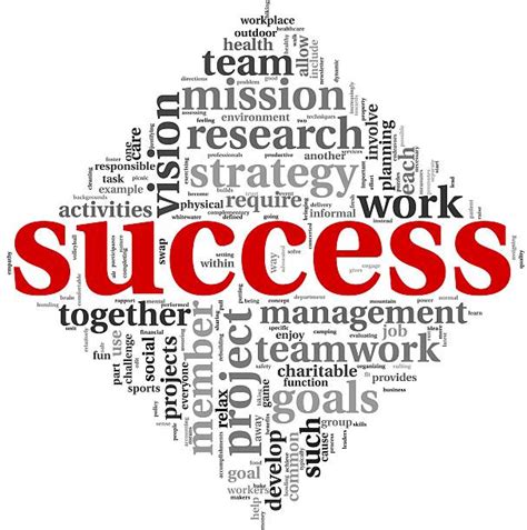 7000 Success Word Cloud Stock Photos Pictures And Royalty Free Images