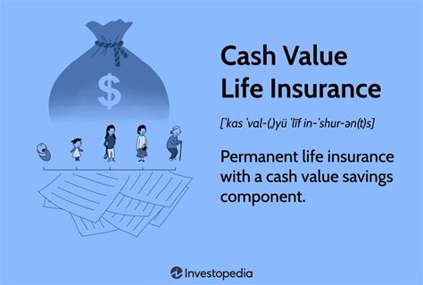 What Is Cash Value In Life Insurance Explanation With Example
