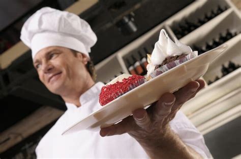 Bewerbung als Konditormeister/in