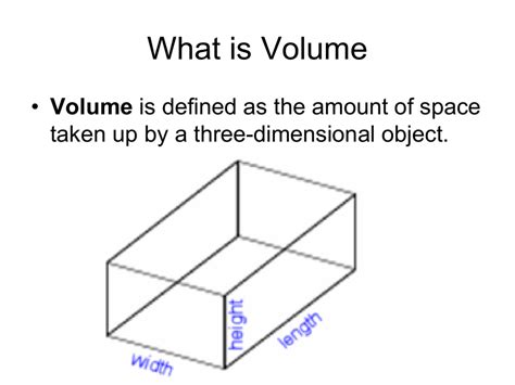 Measuring Volume By Displacement