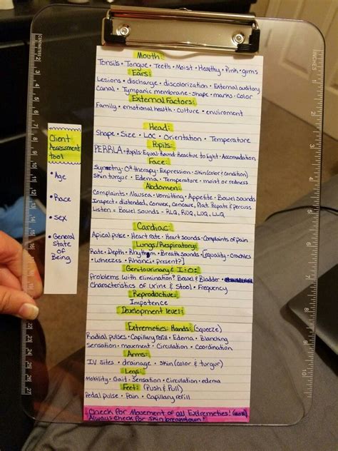 Through the critical thinking exemplified in the nursing process (see below), nurses use their judgment to integrate objective data with subjective experience. Pin on Nursing School