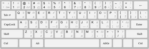 Khmerism Keyboard