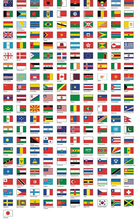 World Flag Poster Creative Fun Country Countries Continents Aesthetic