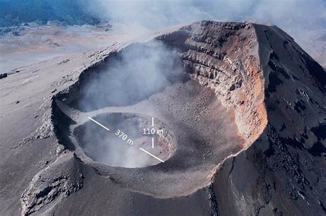 ¿qué Significa Que Popocatépetl Tenga Dos Cráteres Poblanerías En Línea