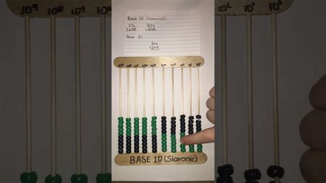 Counting With Base 5 And Base 10 Abacus Youtube