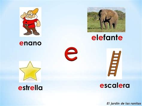1 Las Vocales En Español Vowels In Spanish Vocales En Español