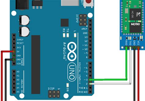 Arduino And Bluetooth Module Hc 06 • Aranacorp