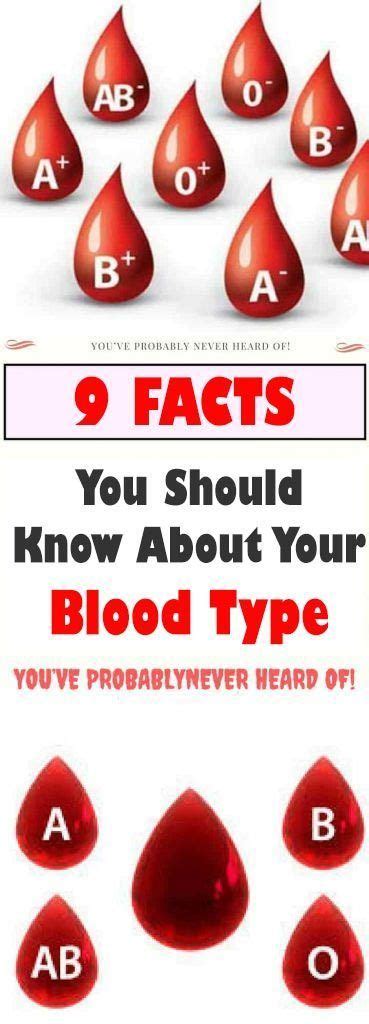 However, gps do not routinely check people's blood groups. Pin on Health remedies