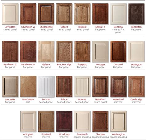 Labor about $450 to $550 depending on the quality you want. Cabinet Colors Choices - 3 Day Kitchen & Bath Custom ...