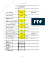 Bill of lading | definition, and template. Bill Of Quantities Template Excel.xls | Electrical Wiring | Plumbing | Free 30-day Trial | Scribd